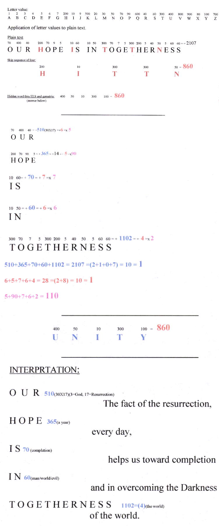 Constructed demonstration of Els combined with Gematria